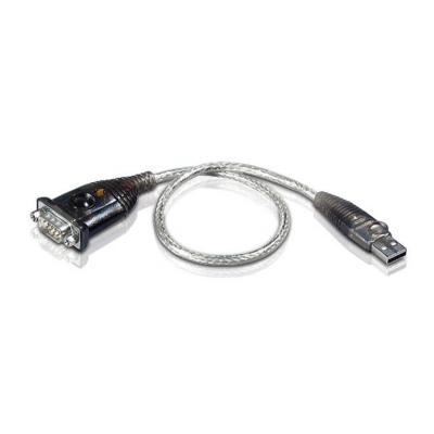 USB-to-Serial Converter