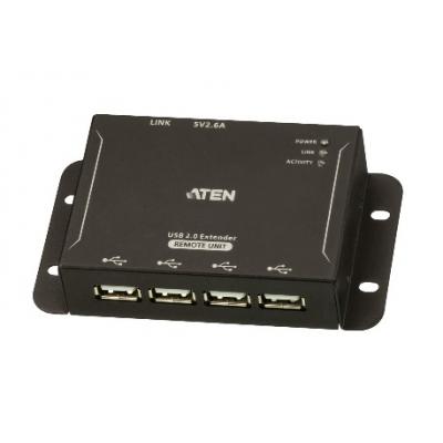 ATENUCE3250ATE UCE3250-AT-E