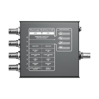 MultiView 4 HD