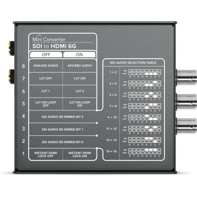 Mini Converter SDI to HDMI 6G