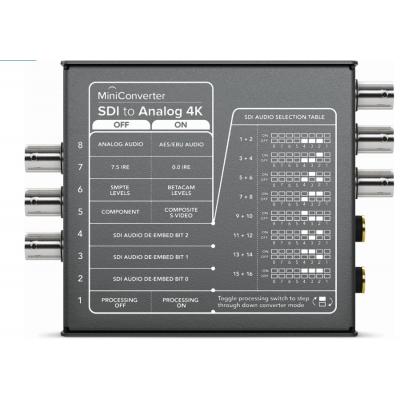 Mini Converter - SDI to Analog 4K