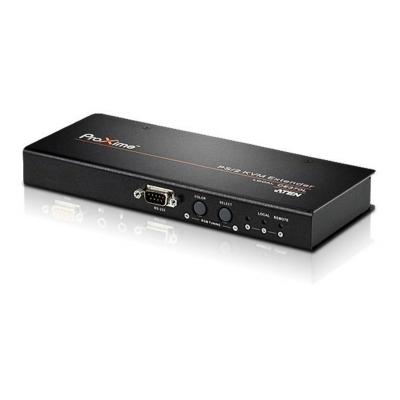 PS/2 KVM