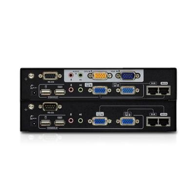 USB Dual-View KVM Extender