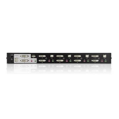 4-Port USB 2.0 DVI Dual View KVM Switch