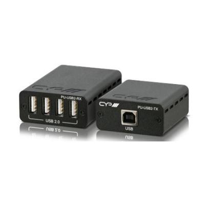 CYPPUUSB2KIT