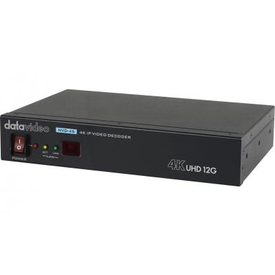 4K SDI IP Video Decoder