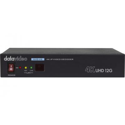 4K SDI IP Video Decoder