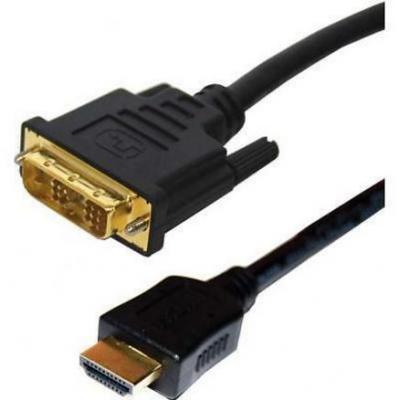 FFHDMI-DVI2