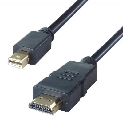 FFMINIDP-HDMI2