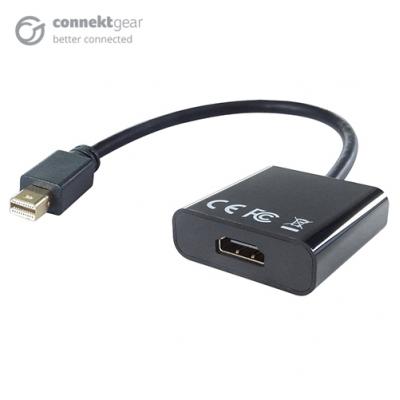 FFMINIDP-HDMI