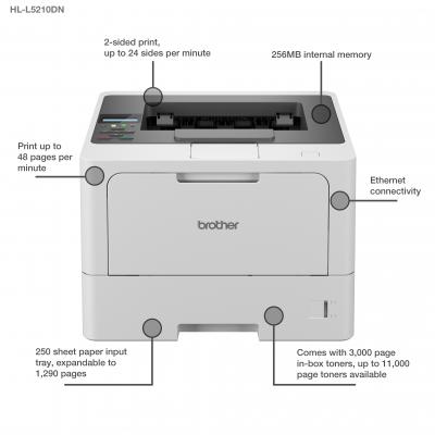 HL-L5210DN Mono Laser Printer
