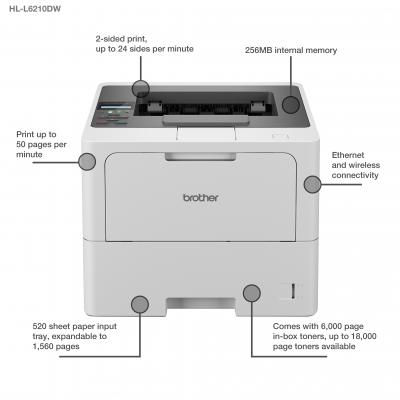 HL-L6210DW Mono Laser Printer