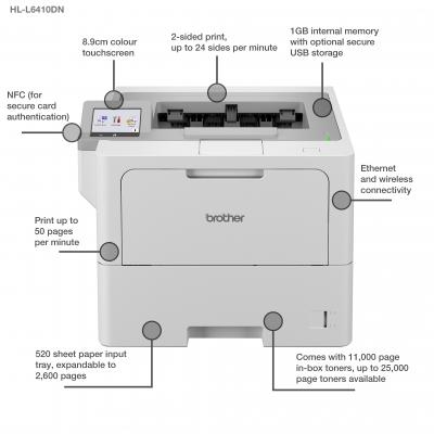 HL-L6410DN Mono Laser Printer