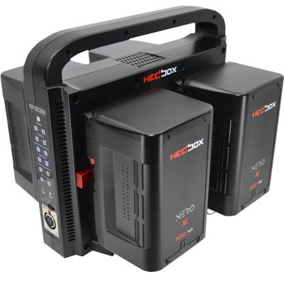 GIGABANK