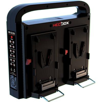 GIGABANK