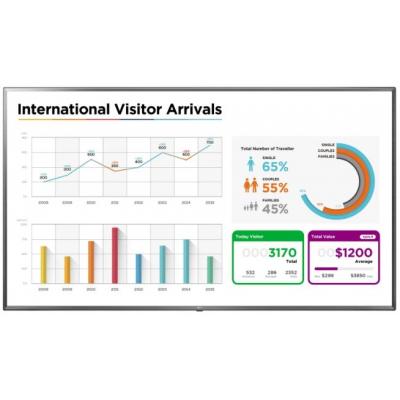 75" 75UL3E 4K UHD Commercial Display