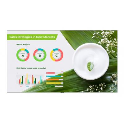163" LAPA163 LED All-In-One