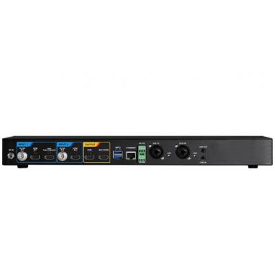 2-channel NDI Video Production System 2TB Storage