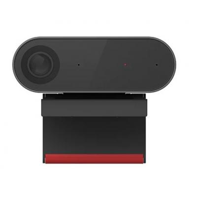 ThinkSmart Camera