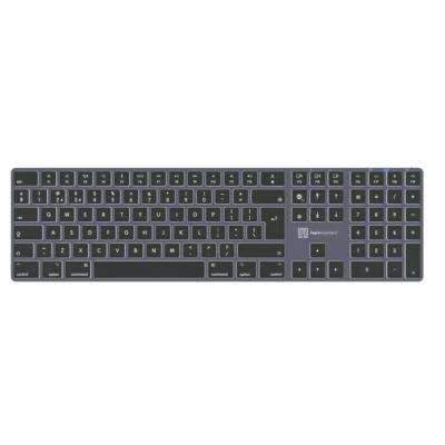 SKB-TM-UK