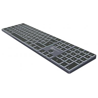 SKB-TM-UK