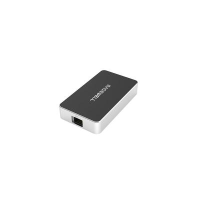 MAGEPROCONIPUSB Pro Convert IP to USB