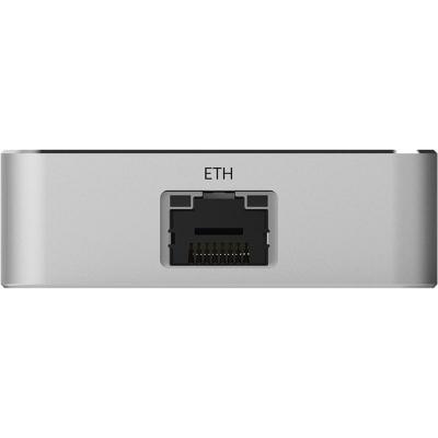 Pro Convert IP to USB