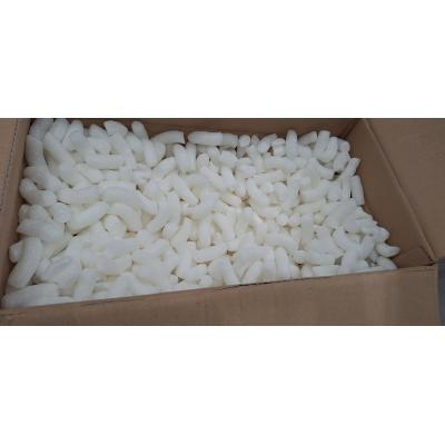 RP2 - Clearance Product