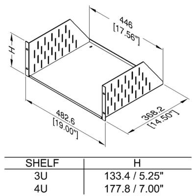 PENNELR11943UV