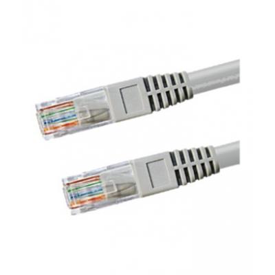 5m CAT-6 Cable