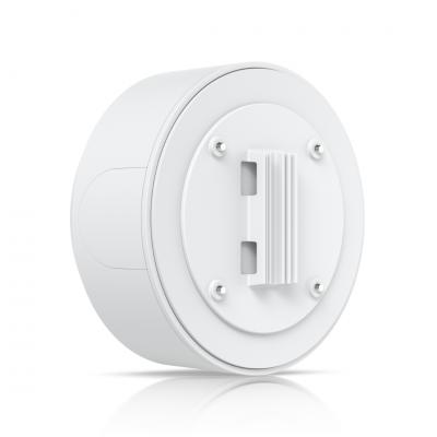 Camera Junction Box