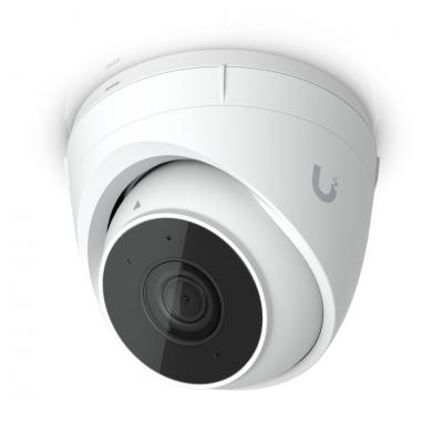 UBIUVCG5TURRETU