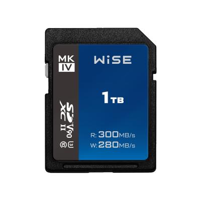 WISESDN1024M4