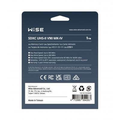 SDXC UHS-II V90 MK-IV - 1024GB