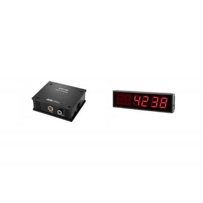 TimeSync Bundle
