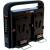 GIGABANK