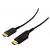 HDMI 2.0 Active Extender Cable